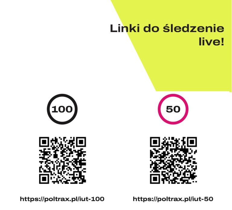Linki do śledzenia live!